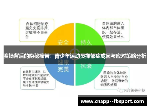 赛场背后的隐秘痛苦：青少年运动员抑郁症成因与应对策略分析
