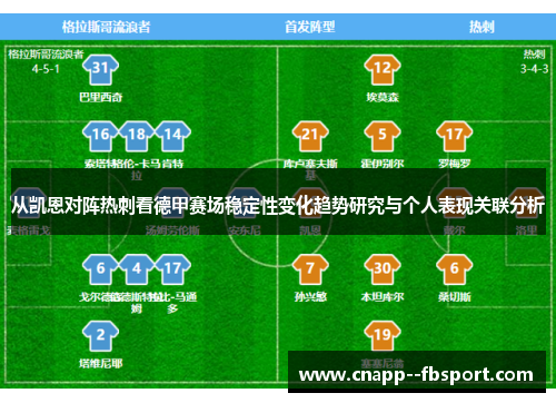 从凯恩对阵热刺看德甲赛场稳定性变化趋势研究与个人表现关联分析
