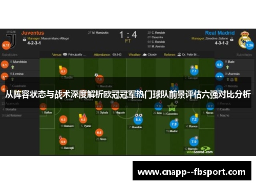 从阵容状态与战术深度解析欧冠冠军热门球队前景评估六强对比分析 从阵容状态与战术深度解析欧冠冠军热门球队前景评估六强对比分析